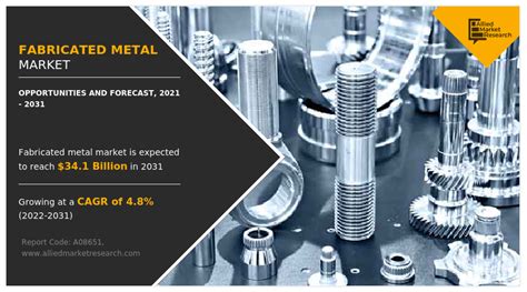 metal fabrication inshoring|fabricated metal industry forecast.